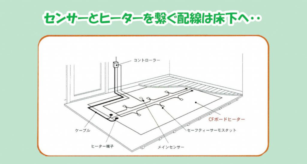 床暖房の施工方法について 床下編 株式会社大築 ダイチク